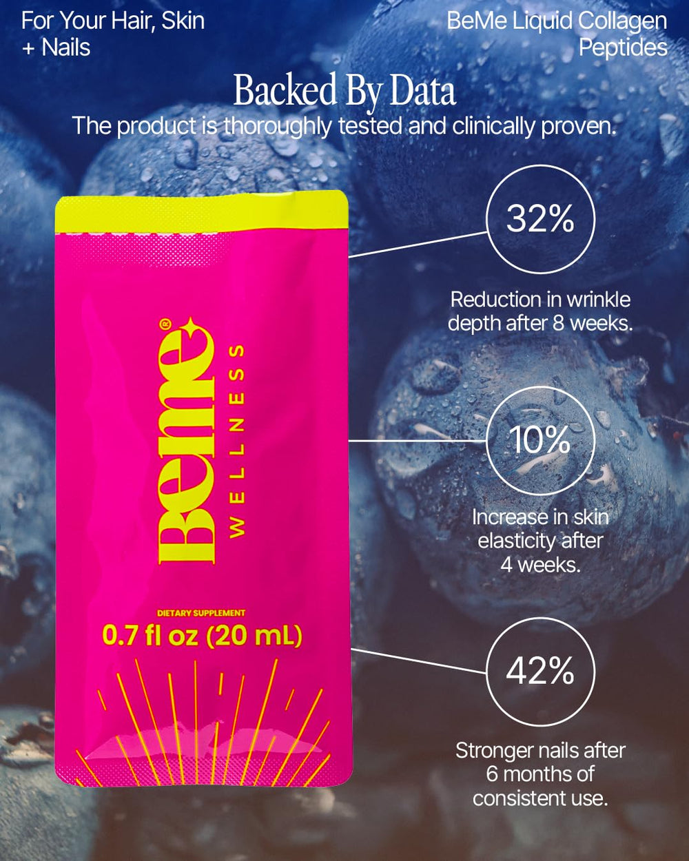 BeMe liquid collagen being poured into glass to show fast delivery.