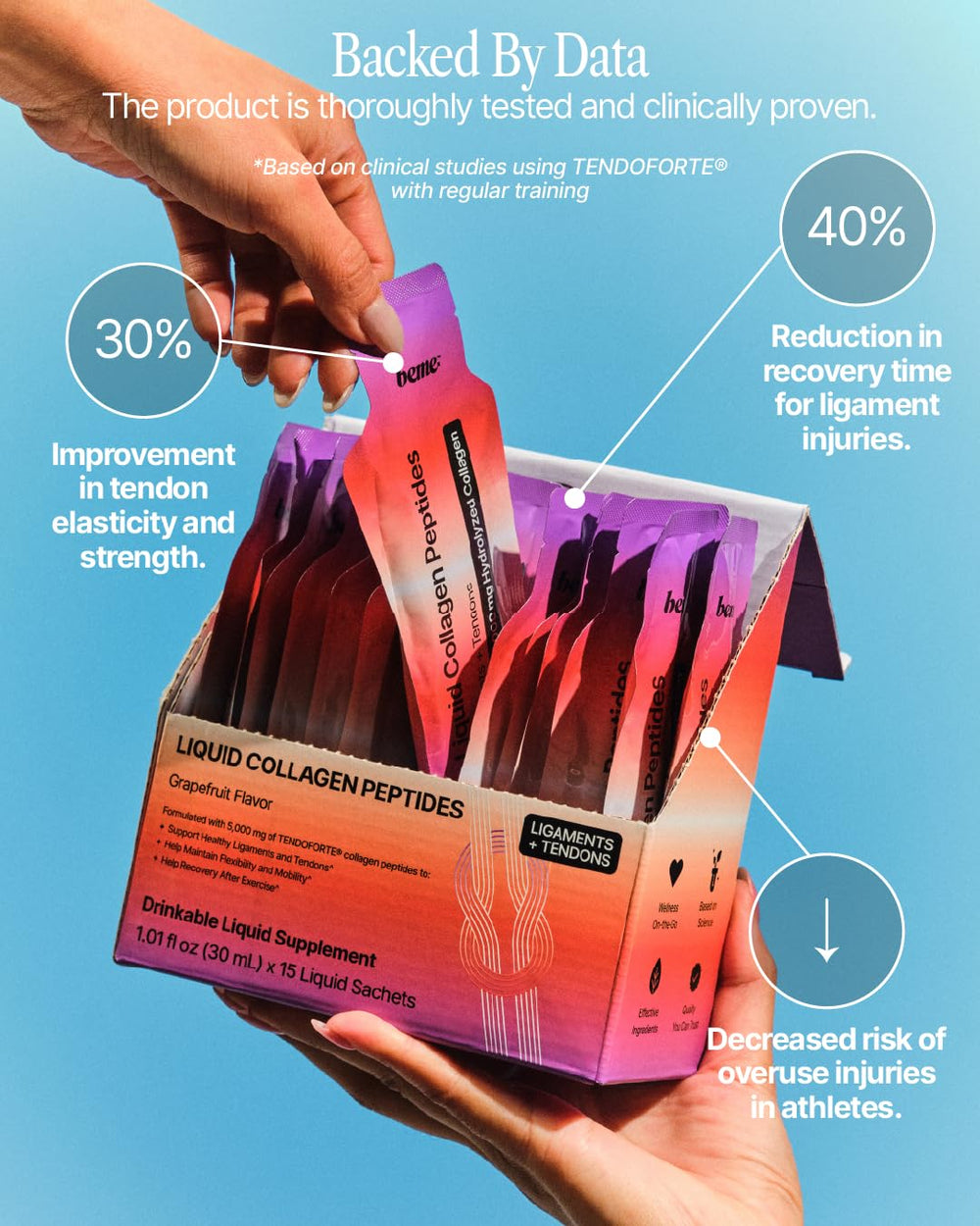 BeMe grapefruit liquid sachet being poured for quick absorption.