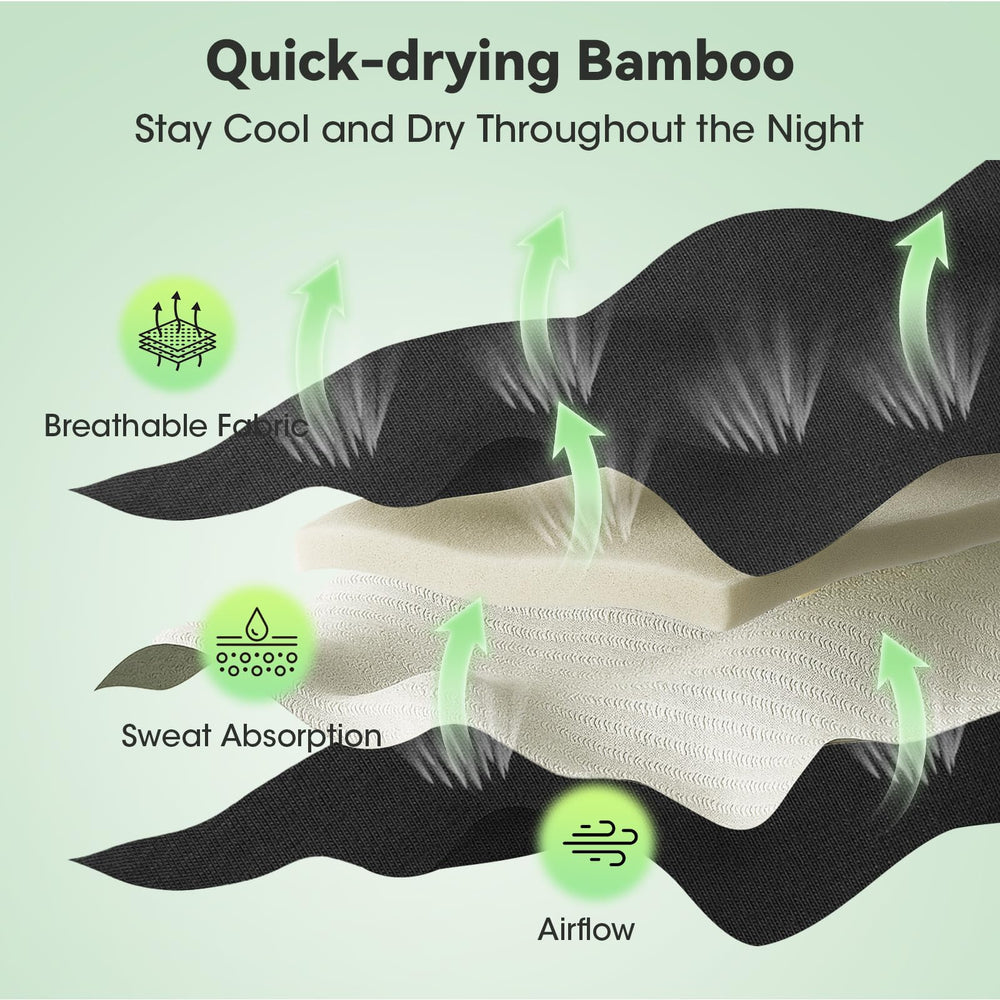 BeMyLady removable washable cover highlights easy cleaning and stay fresh use