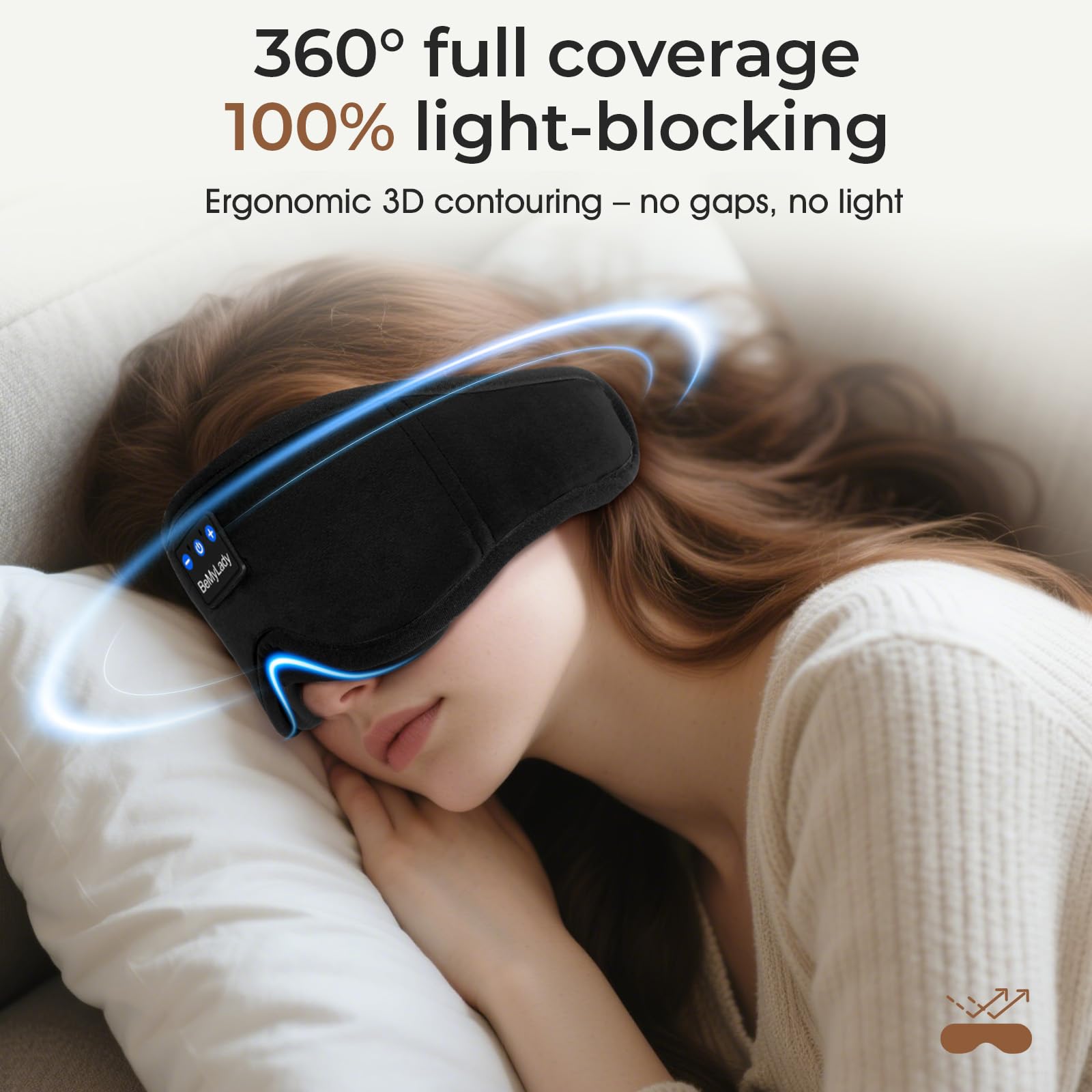BeMyLady sleep mask headphones show 3D eye cups reducing pressure for comfortable rest.