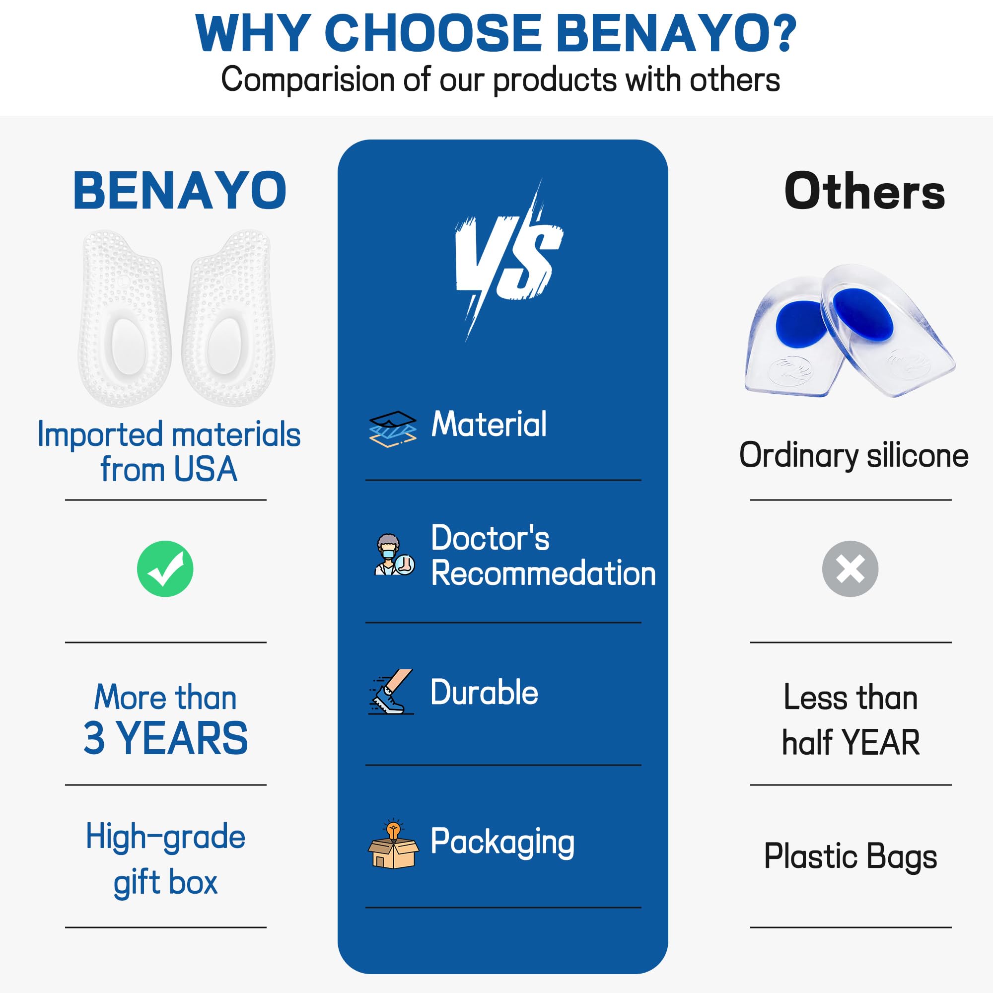 BENAYO wearers enjoy improved foot stability while walking.