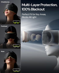 BENEUNDER sleep mask features an adjustable wide strap for secure all-night wear.