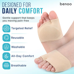 Benoo sleeve-support image shows cushions staying in place during movement