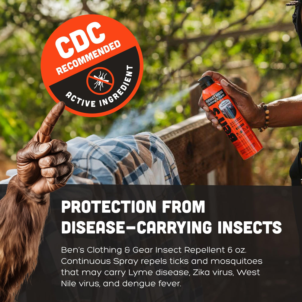 Jacket fabric treated with Ben's repellent to deter insects.