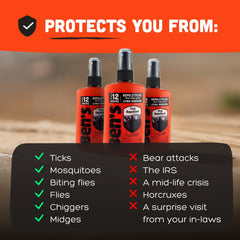 Applying Ben's Tick Repellent to clothing for outdoor protection.