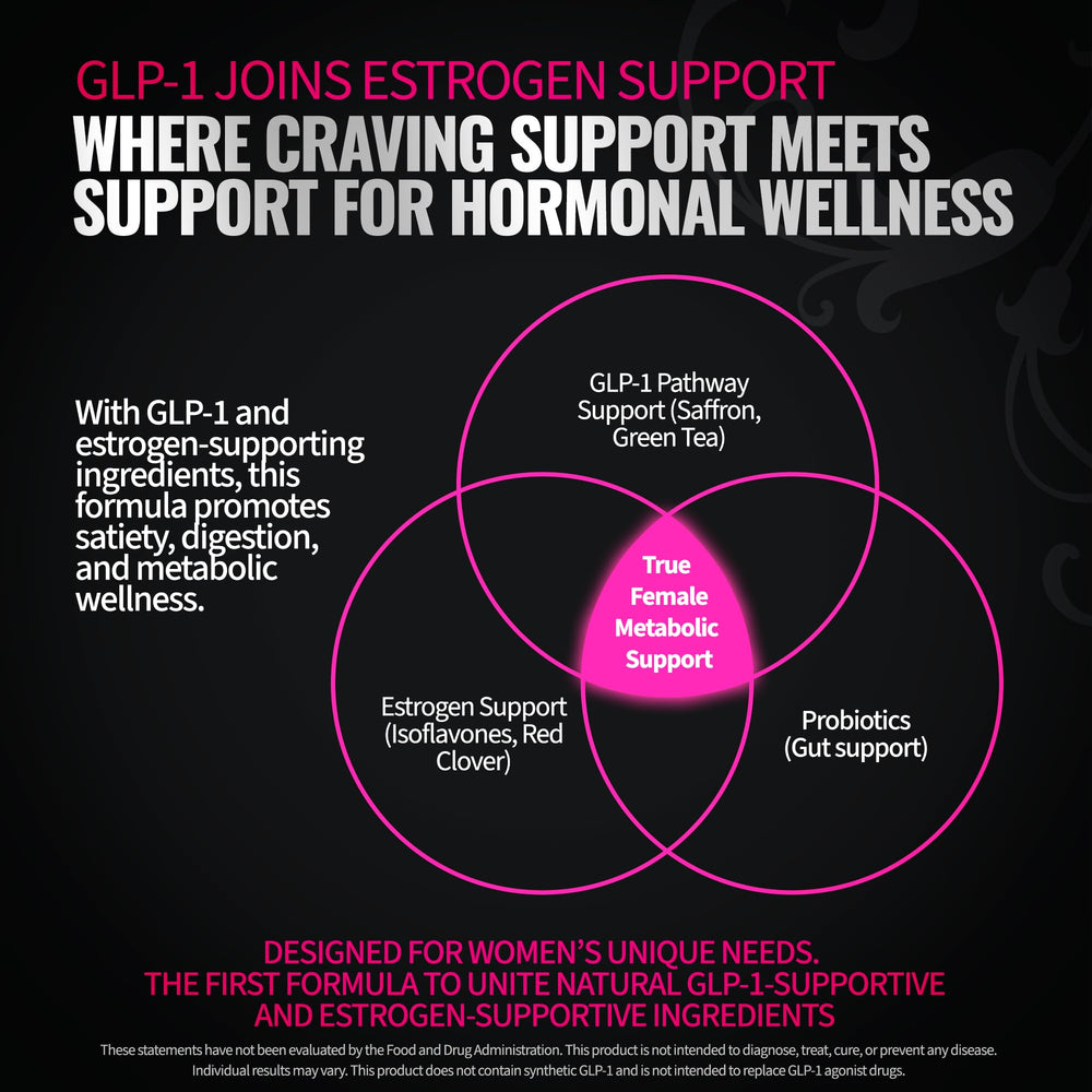 Berberine ingredient close-up for lifestyle-friendly metabolic wellness.
