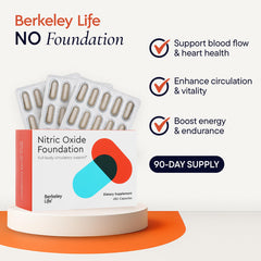 Close-up of Berkeley Life Nitric Oxide capsules for daily energy and circulation.