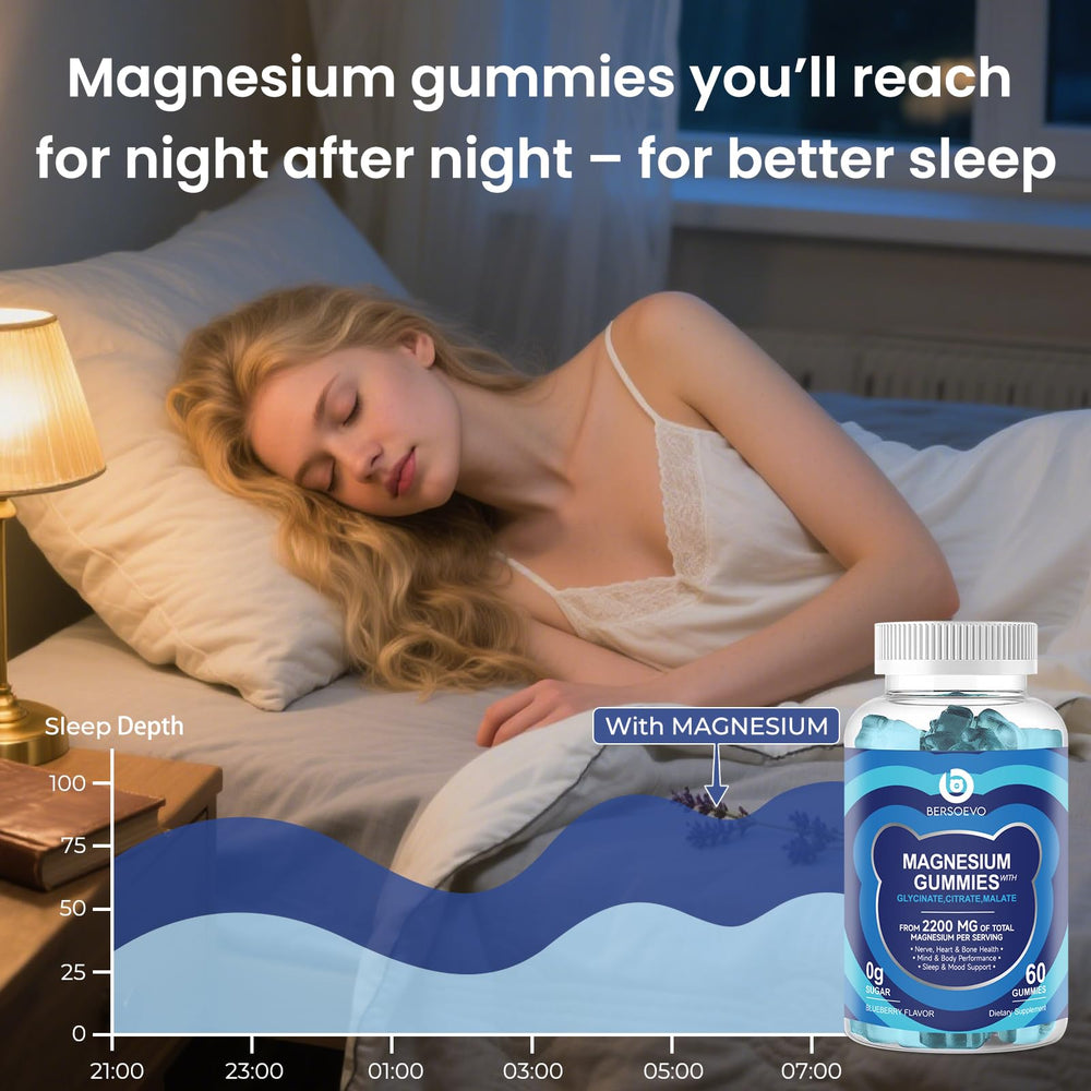 BERSOEVO high-absorption magnesium glycinate blend graphic emphasizes bioavailability.