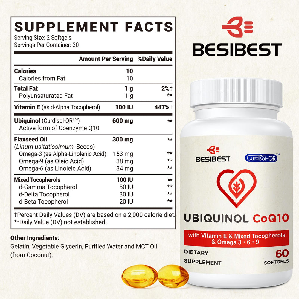 Besibest ubiquinol 600mg label detail demonstrates trusted formulation
