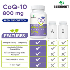 Besibest ubiquinol 800 mg softgels bottle on countertop for energy support