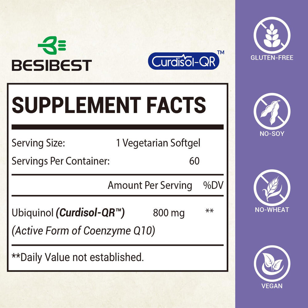 Besibest ubiquinol 800mg softgels on display, convenient vegan capsules.
