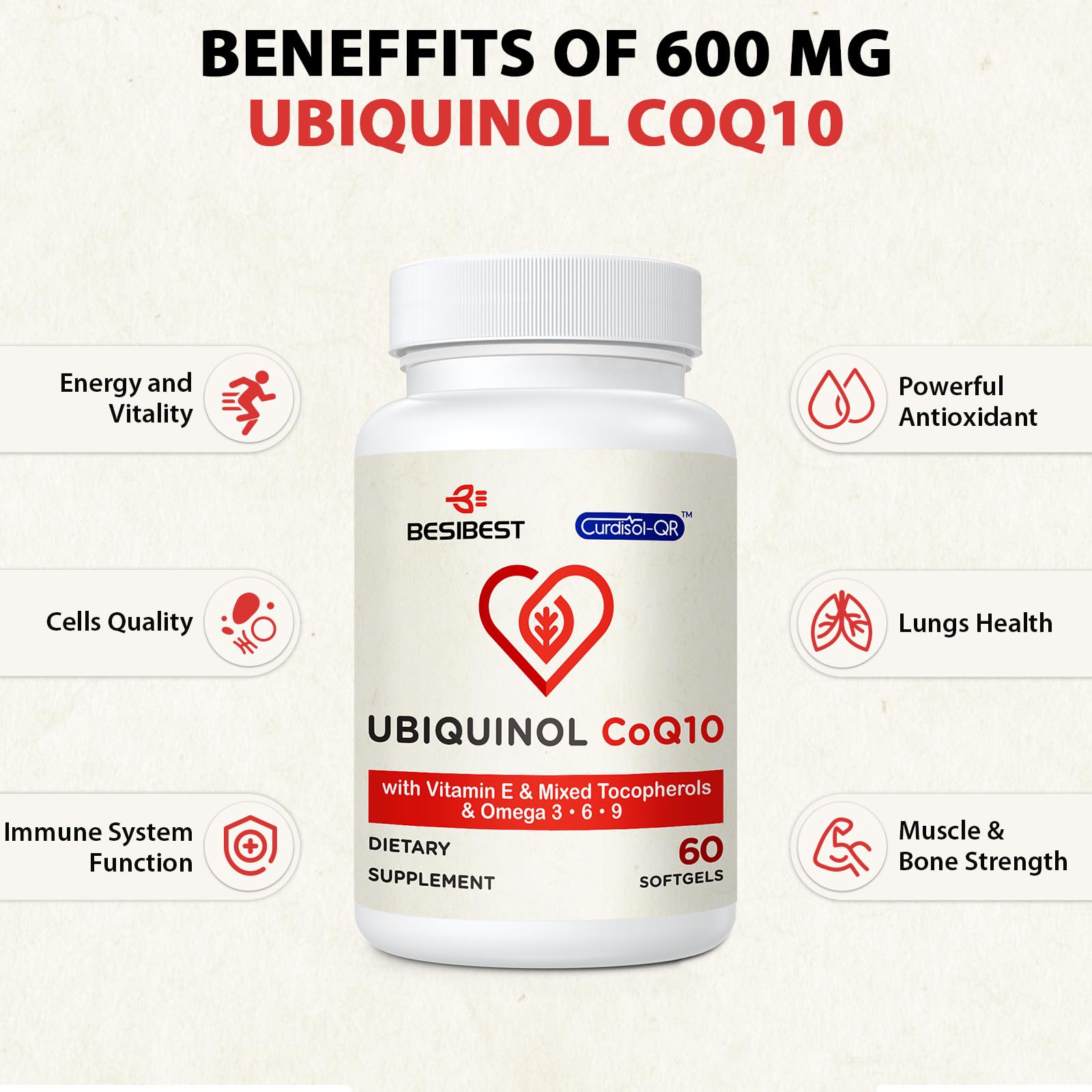 Besibest ubiquinol softgels shown with meals to assist absorption.