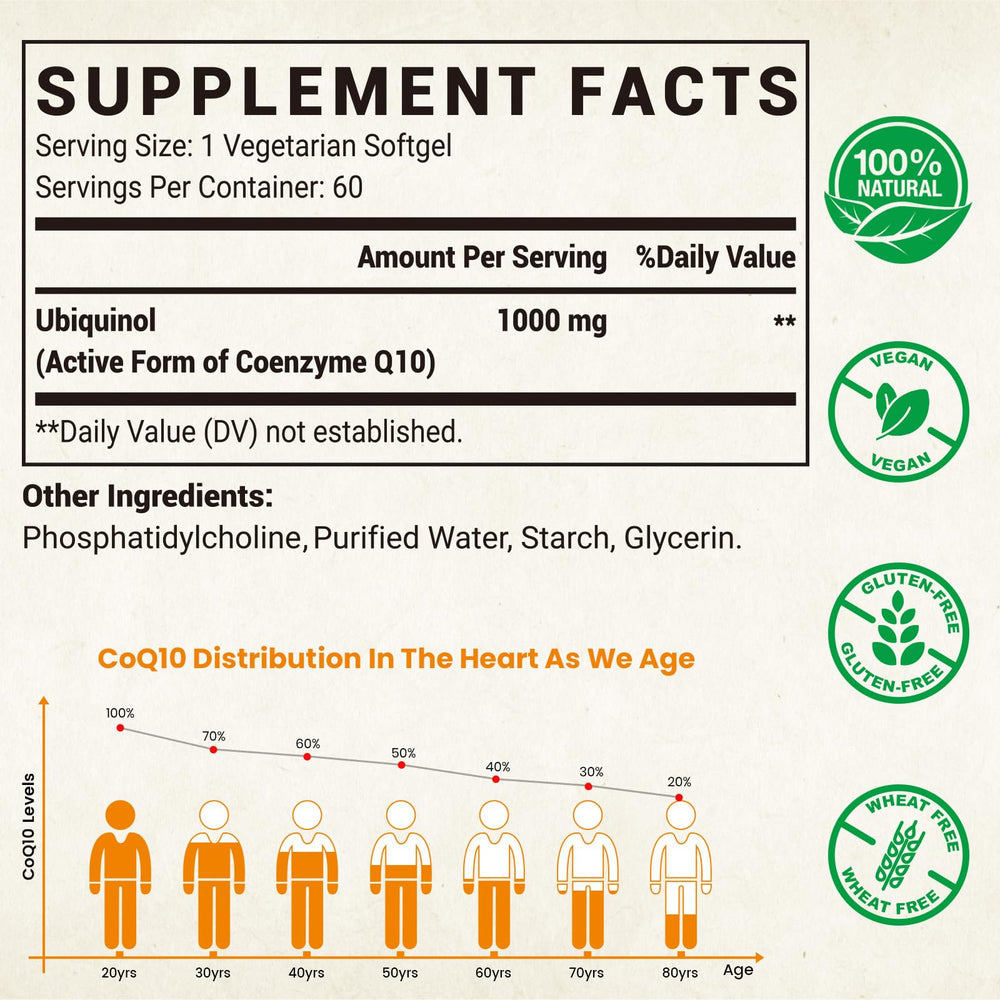 Besibest vegan softgels close-up highlighting plant-based CoQ10 formulation.