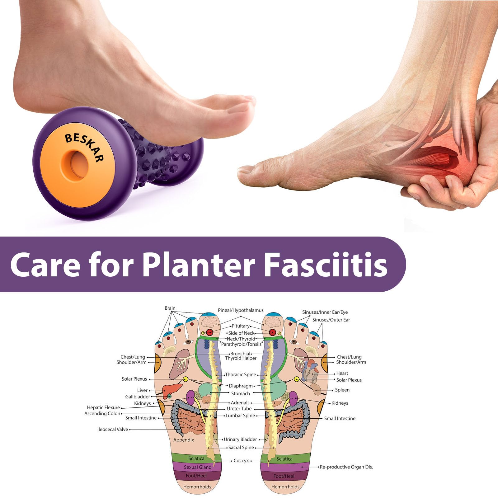 BESKAR foot massage roller applied to heel area to ease plantar fascia discomfort