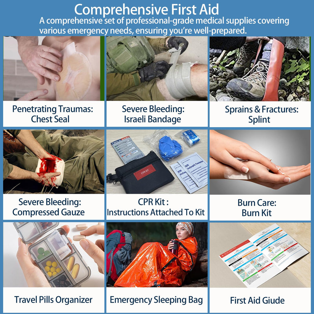 Besst Survivor removable section for personal meds in the kit.