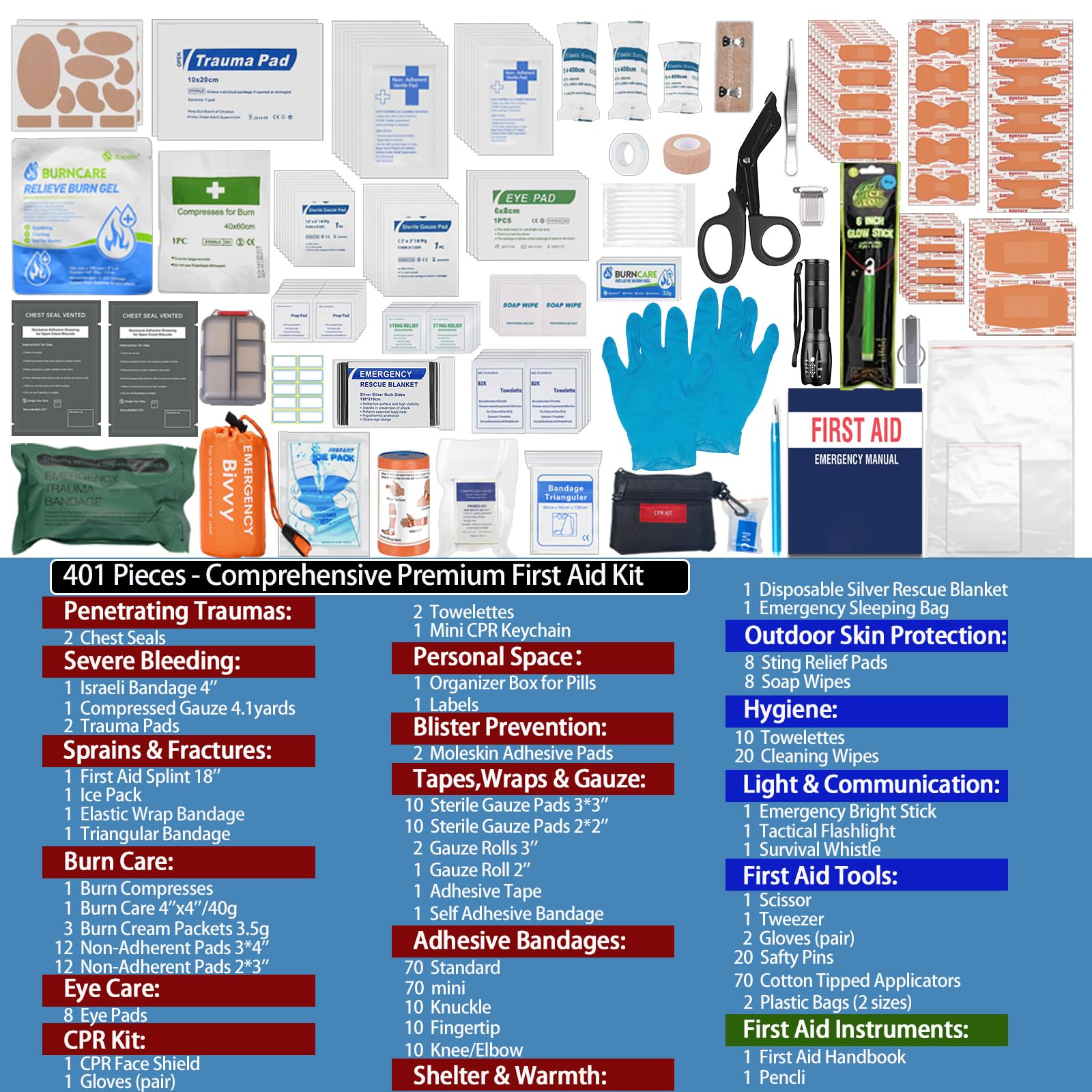 Besst Survivor expandable kit shows increased capacity for extra supplies.