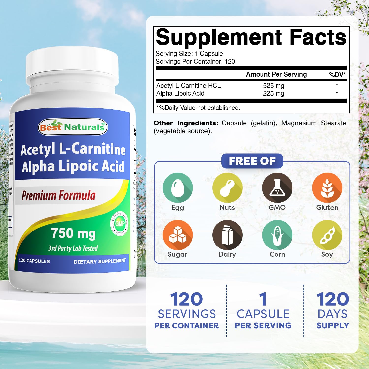 Capsules close-up shows high-potency 750 mg per capsule.