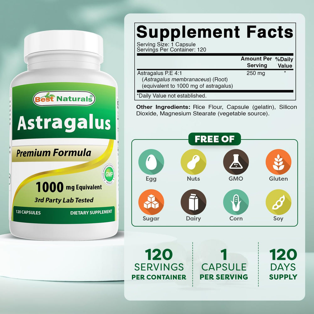 Best Naturals Astragalus capsules close-up reveal smooth, high-potency pills.