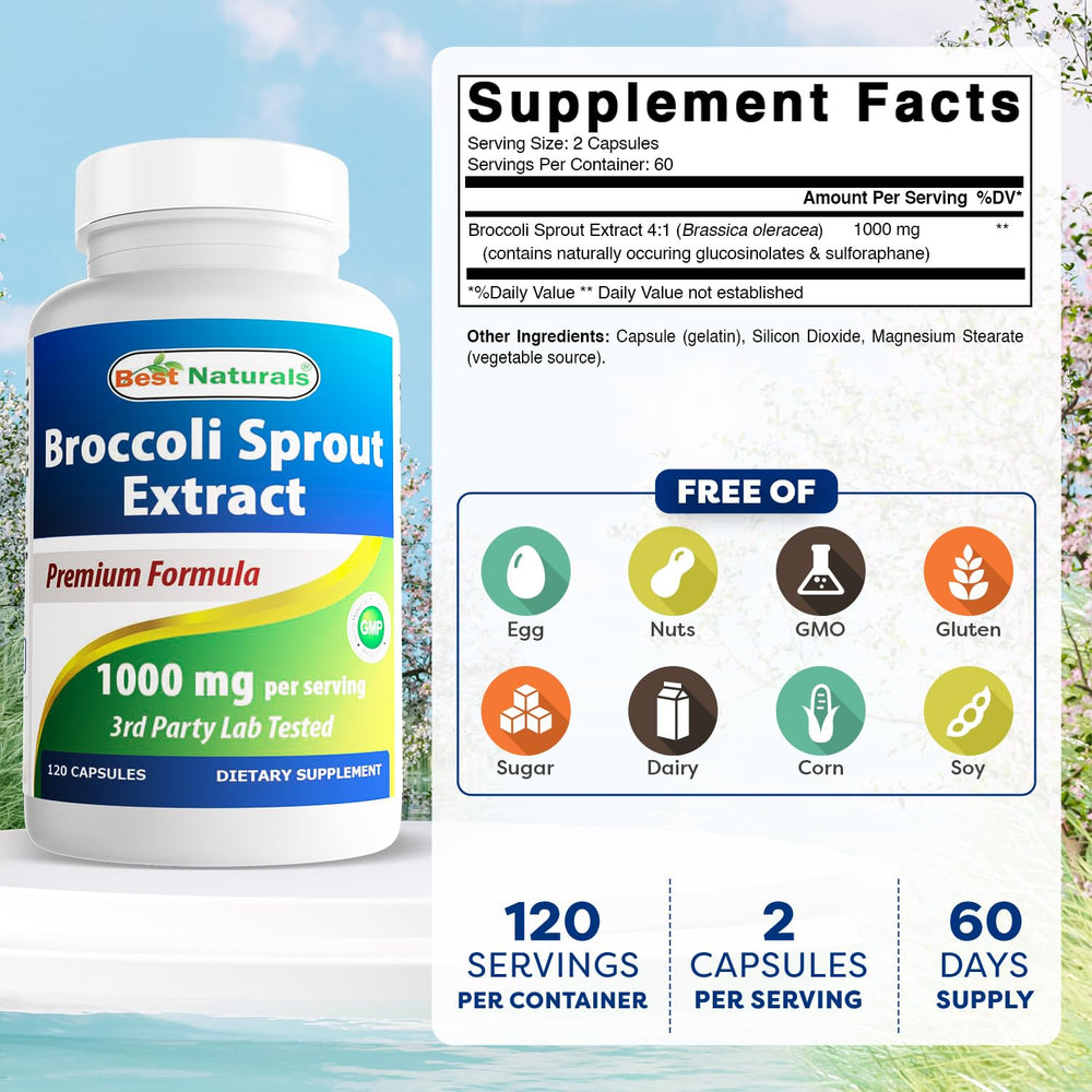 Capsules of Best Naturals broccoli sprouts extract ready for daily use.