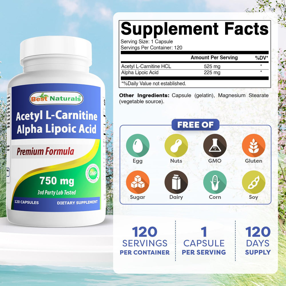 Best Naturals capsules close-up for easy daily use.