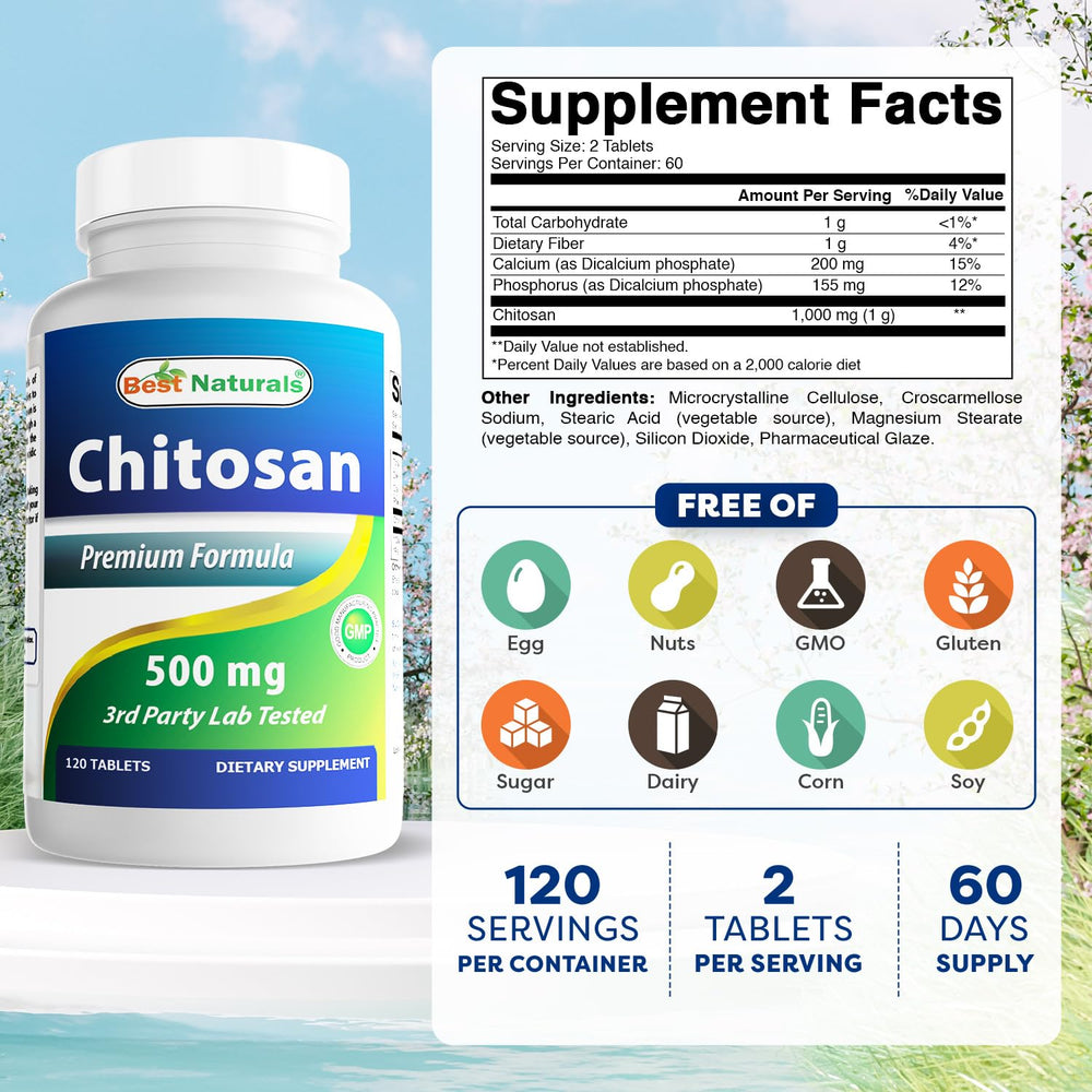 Best Naturals Chitosan bottle close-up highlighting tablet texture for easy daily use.