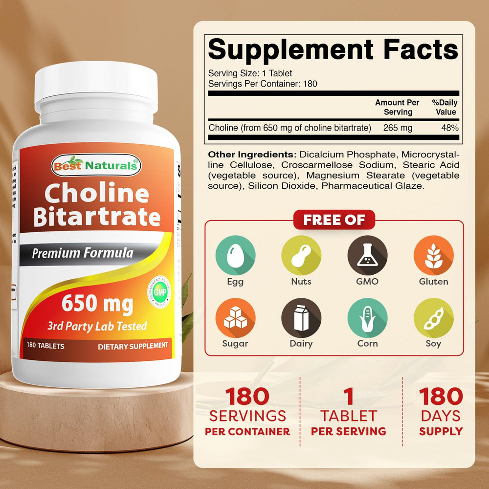 Close-up of Best Naturals tablets showing easy-to-swallow form.
