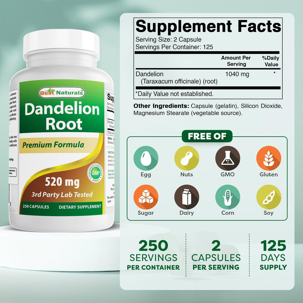 Best Naturals Dandelion Root capsules closeup showing 520 mg potency