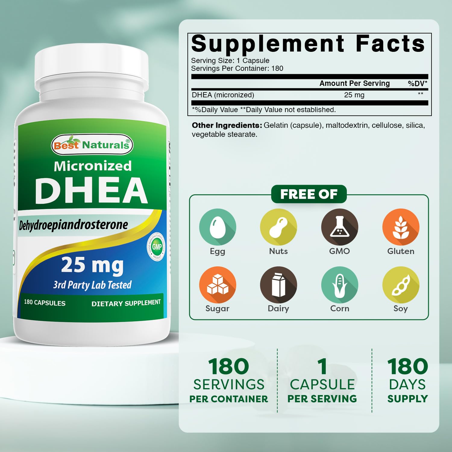 Best Naturals DHEA capsules close-up showing uniform, micronized capsules for consistent dosing