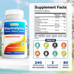 Best Naturals electrolytes label highlighting gluten-free and non-GMO formula