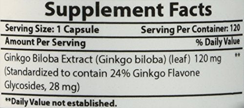 Daily-use dispense shot of Best Naturals Ginkgo Biloba capsules.