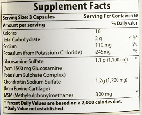 Supplements on kitchen counter suggest easy daily routine integration