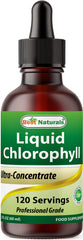 Best Naturals liquid chlorophyll bottle with dropper for precise daily dosing.