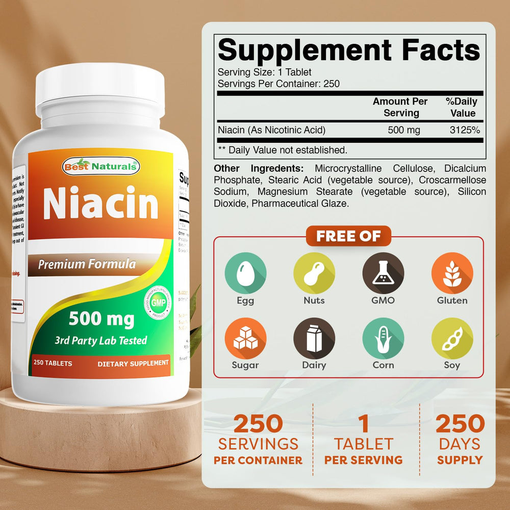 Best Naturals Niacina 500 mg, etiqueta frontal legible para dosis.