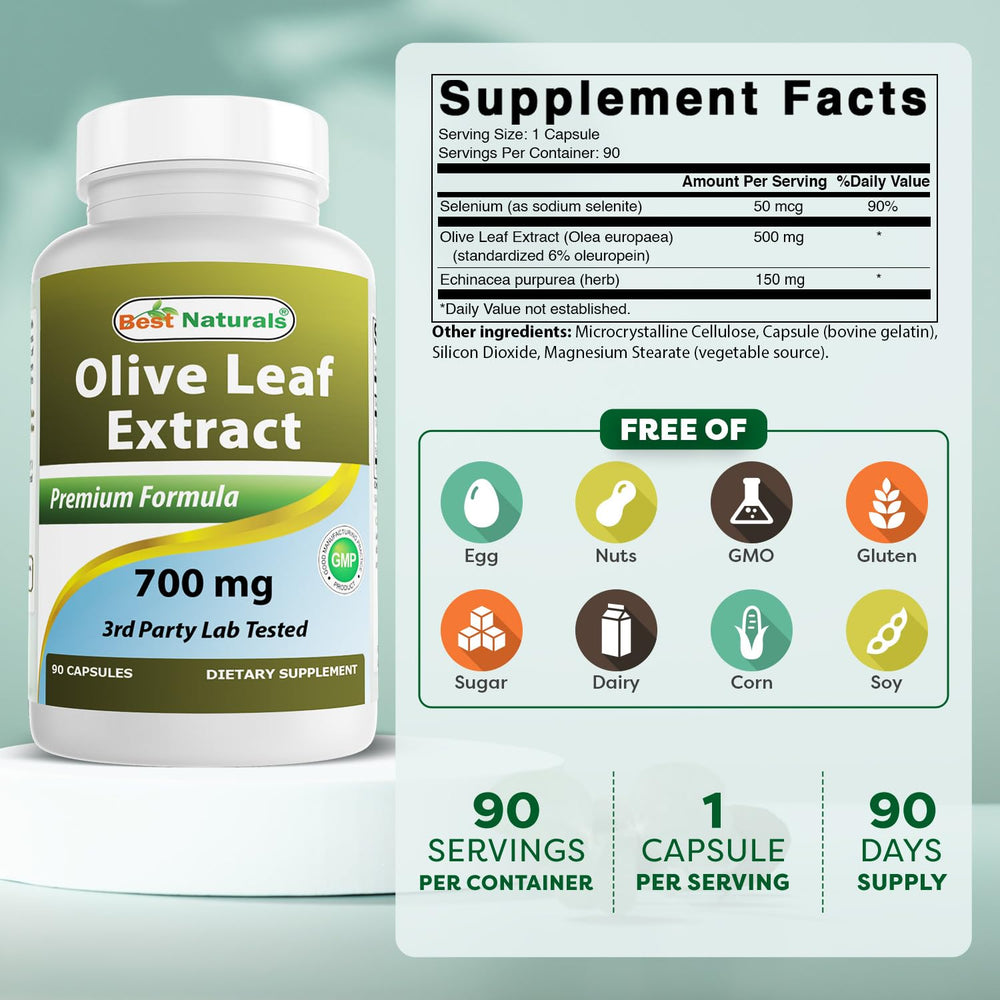 Best Naturals olive leaf extract capsules close-up ready to support daily routines