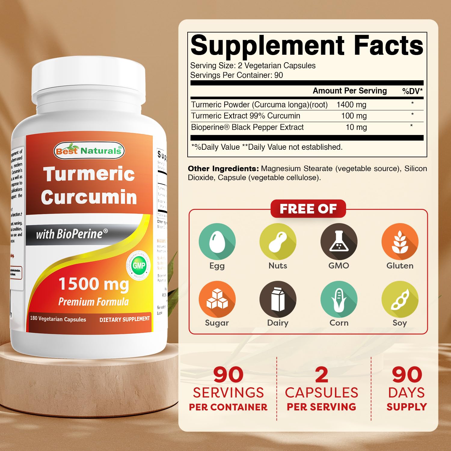 Closeup of Best Naturals capsules showing capsule shape for easy swallowing