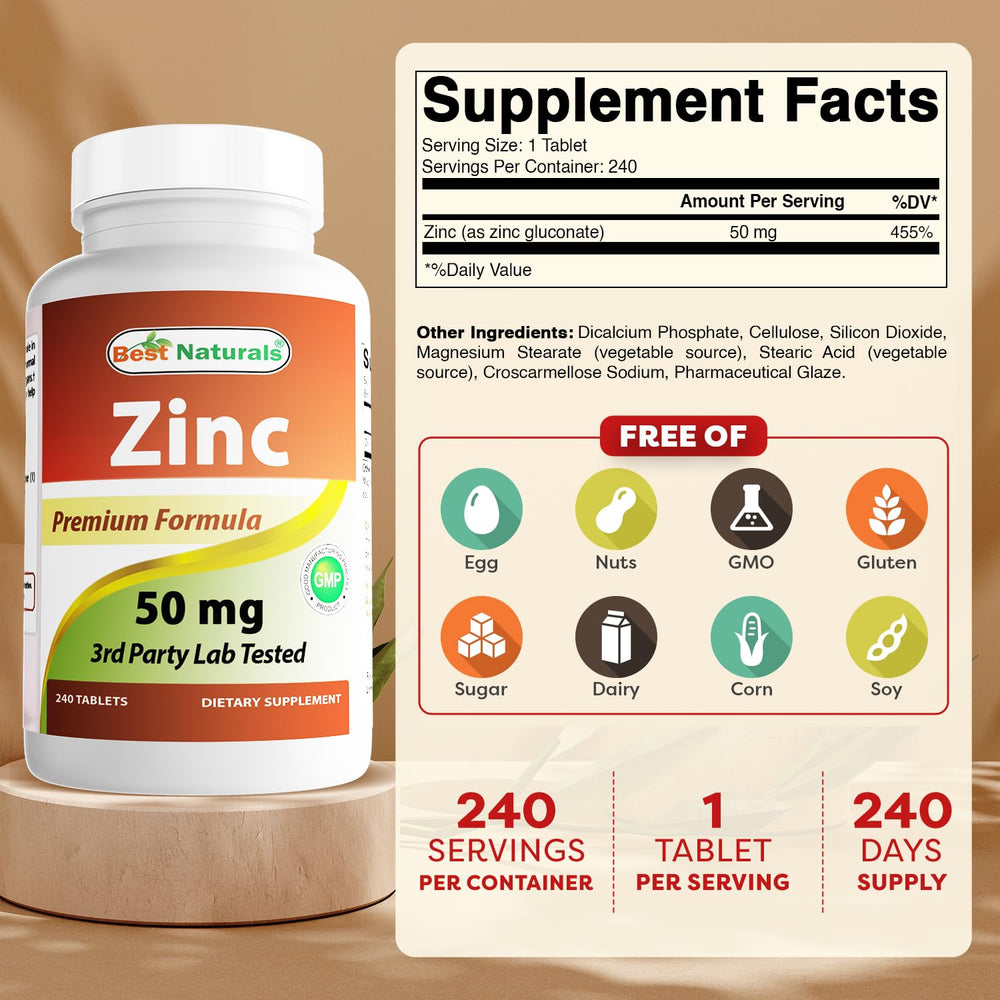 Best Naturals zinc gluconate bottle back view highlighting purity and certifications.
