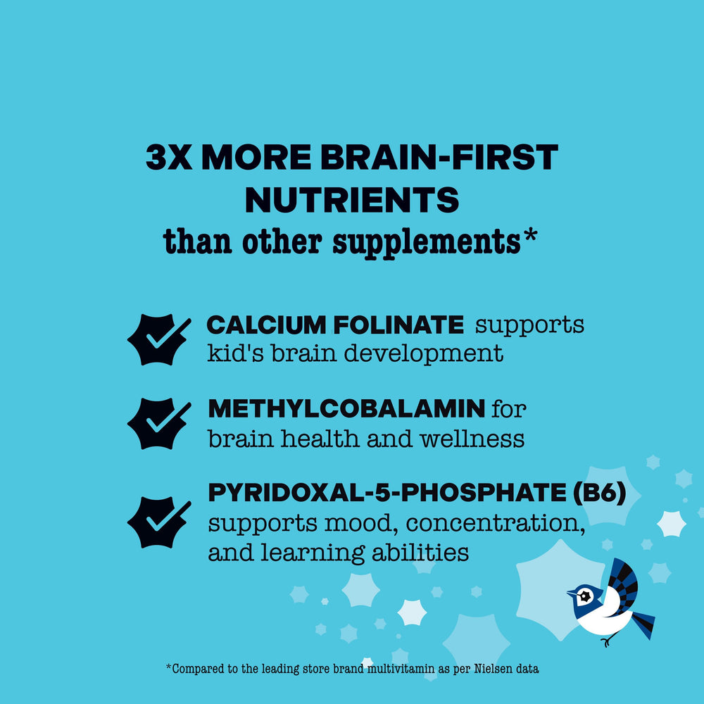 Best Nest Wellness Kids Liquid Multivitamin strawberry liquid suggests tasty daily use for growth.