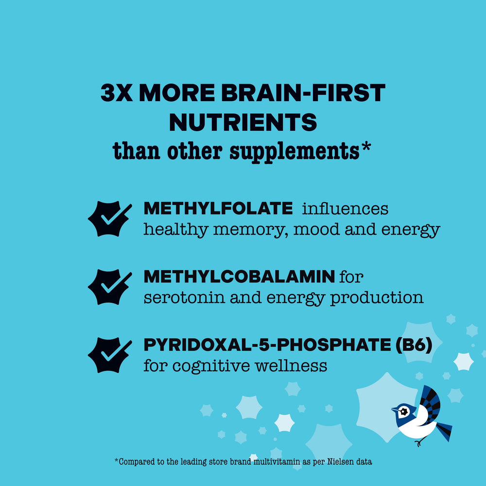 Best Nest Wellness Mama Bird postnatal tablets in hand for on-the-go dosing