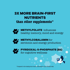 Best Nest Wellness Mama Bird postnatal tablets in hand for on-the-go dosing