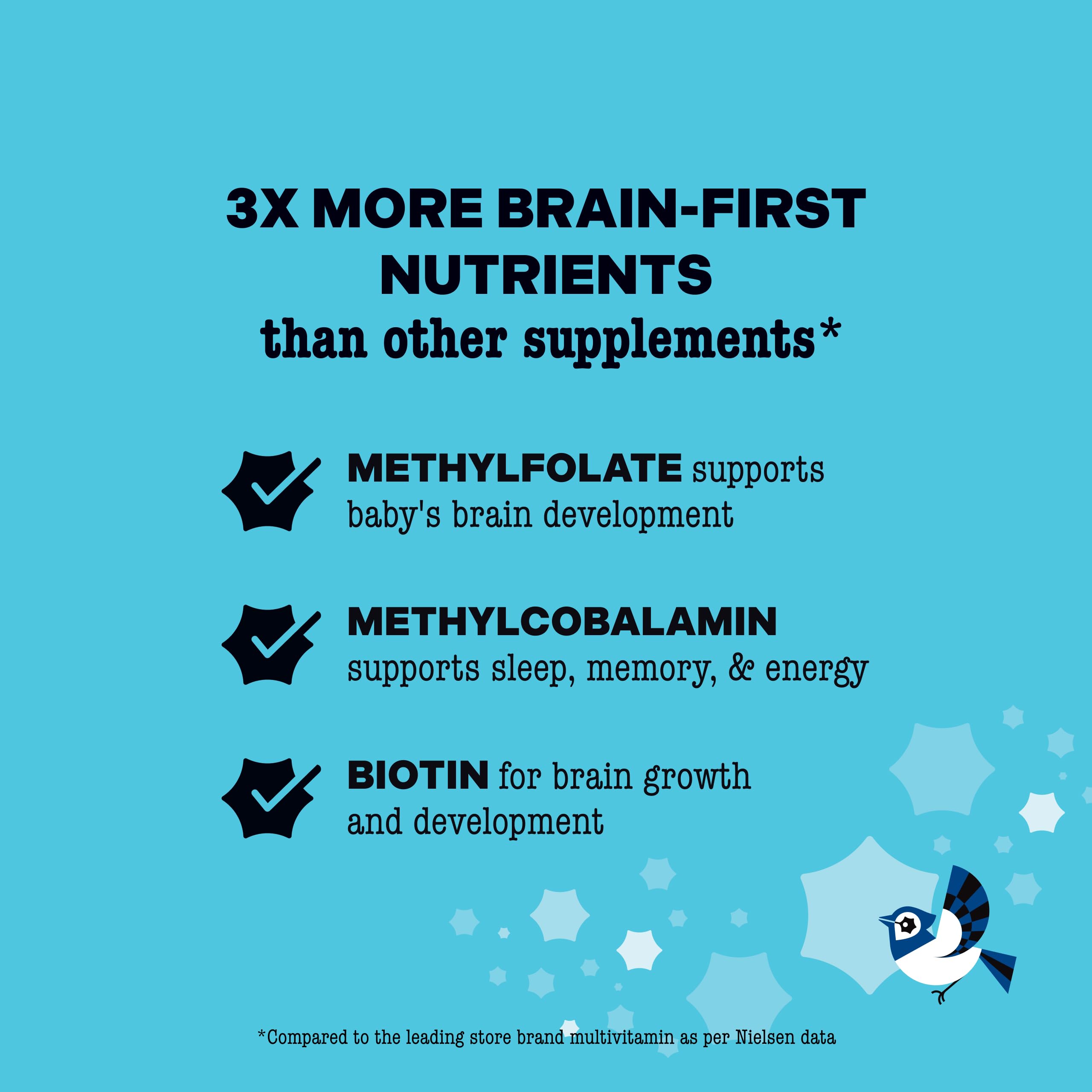 Best Nest Wellness Mama Bird Prenatal Multi Plus ingredients for brain health support