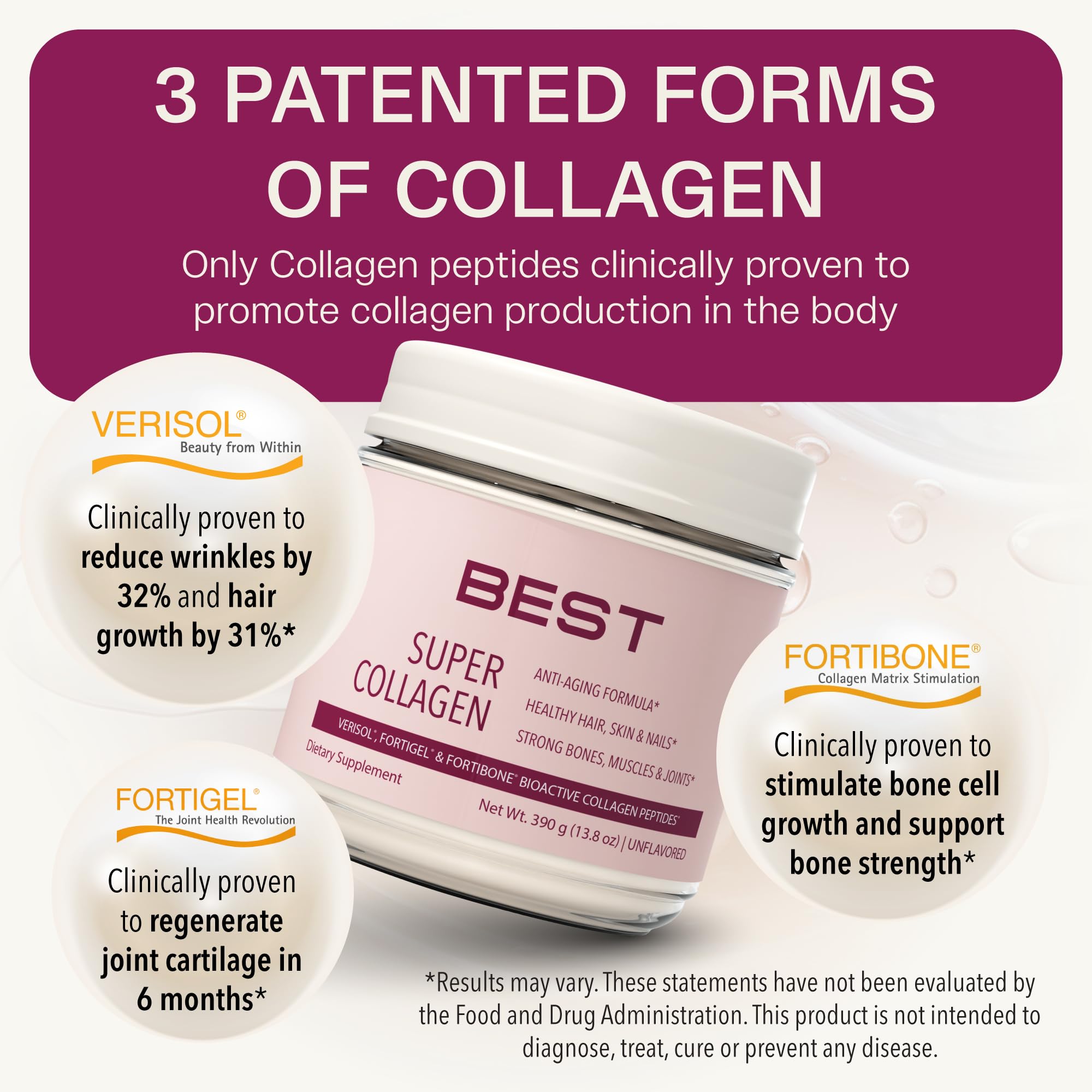 BEST Supplements VERISOL supports smoother skin and elasticity with bioactive peptides.