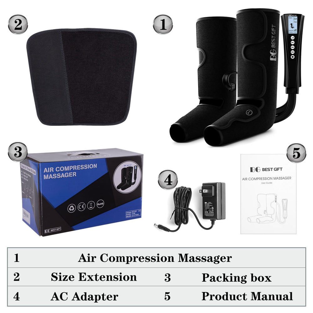 Bestgift gift idea for dad mom and family on holidays.
