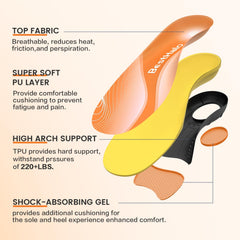 BestHalo deep heel cup design stabilizes the heel during standing and walking.