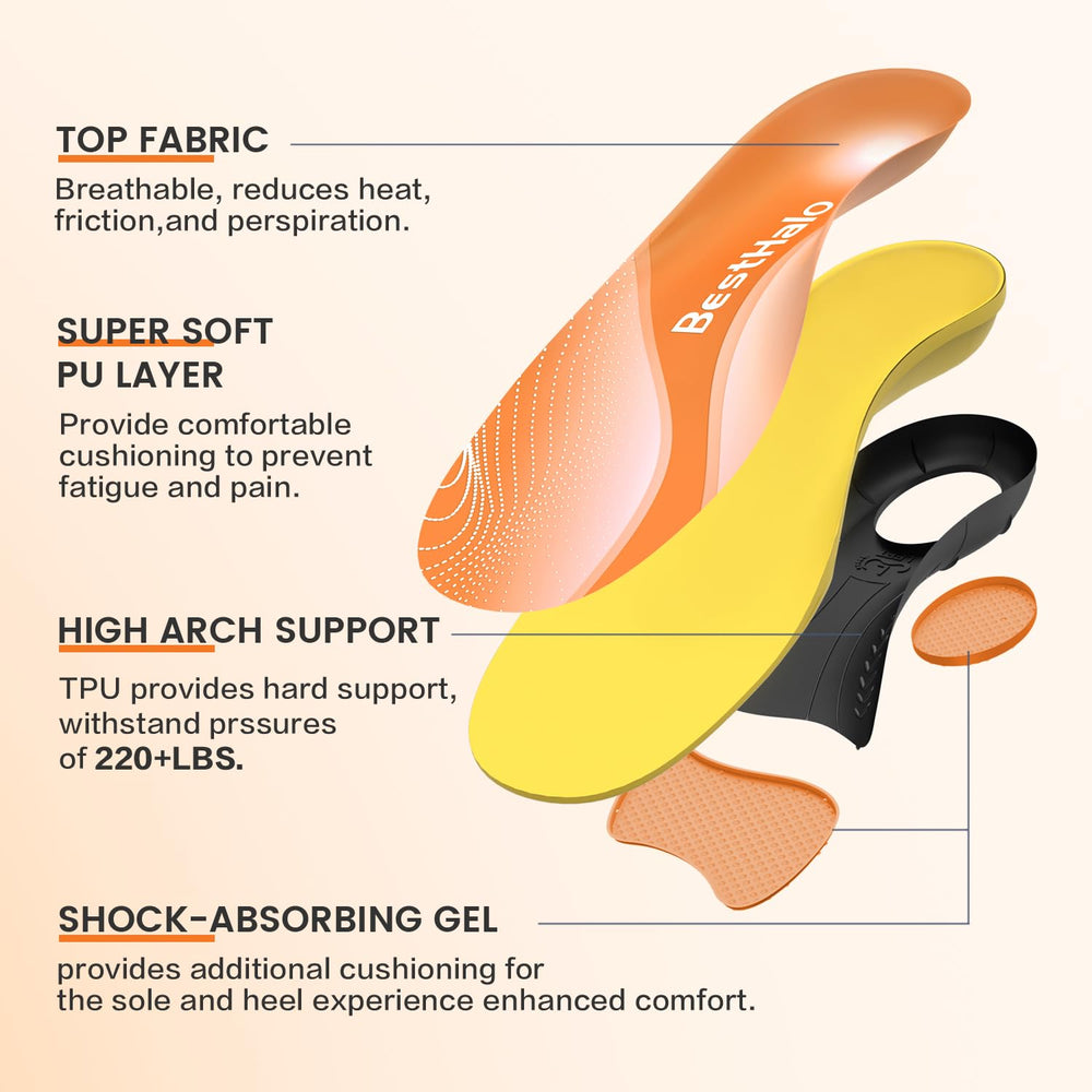 BestHalo deep heel cup stabilizes the heel during steps