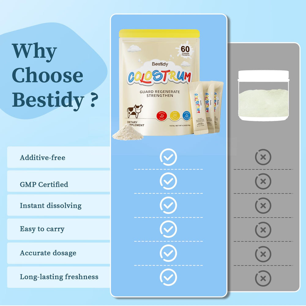 Bestidy Colostrum Powder glass with prepared drink suggesting skin and gut support.