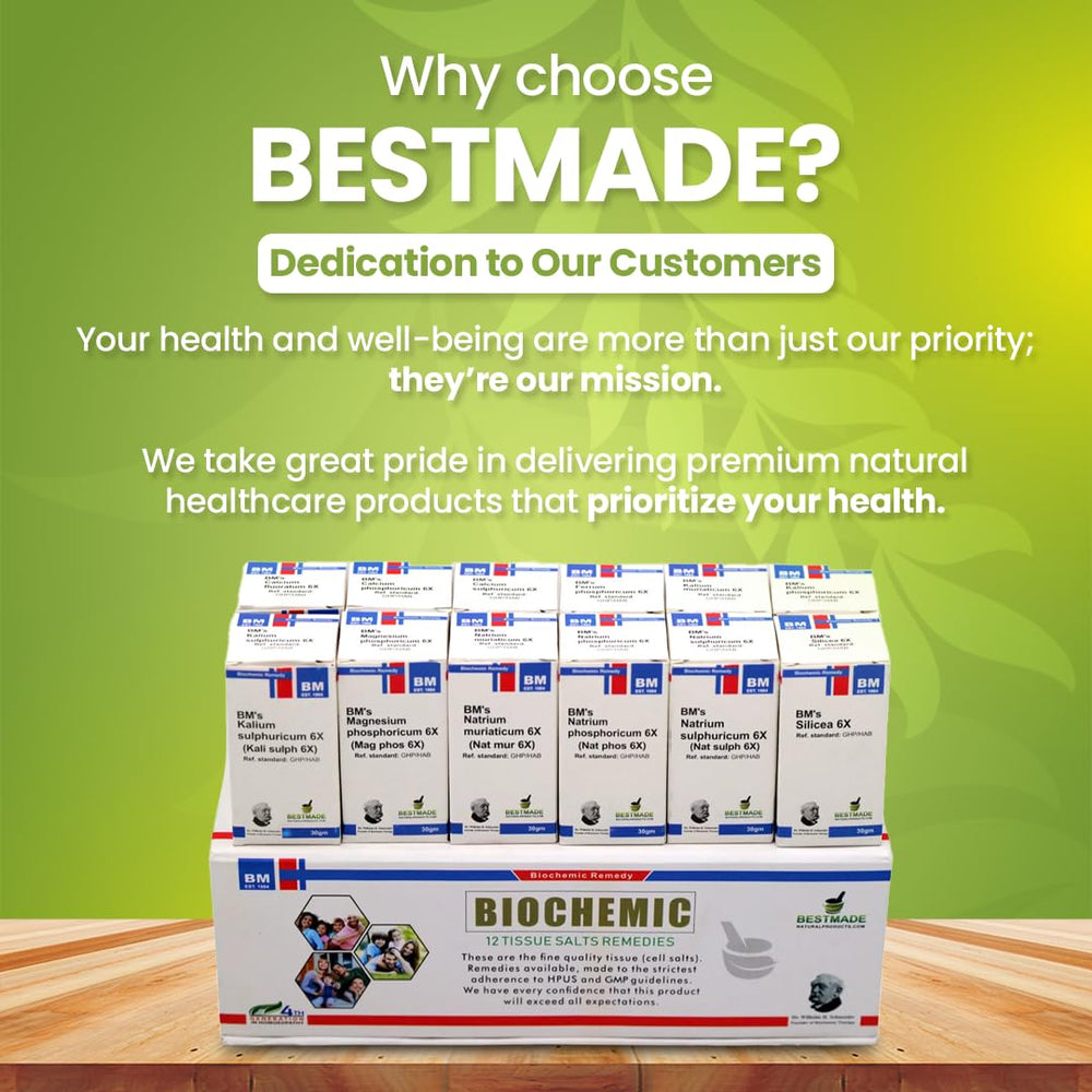 Bestmade close-up of the 12 distinct tissue salt remedies in the kit.