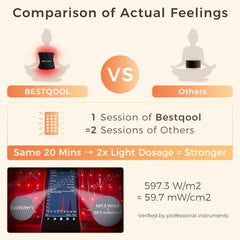 BestQool dual-chip 660nm-850nm emits uniform energy for targeted sessions