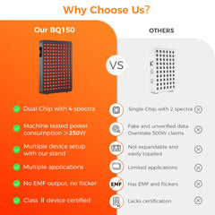 BestQool modular design connection holes enabling easy multi-device expansion at home