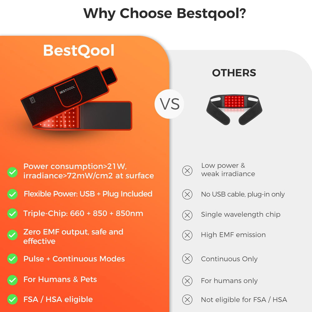 BestQool Portable red light belt in hand for on-the-go sessions.
