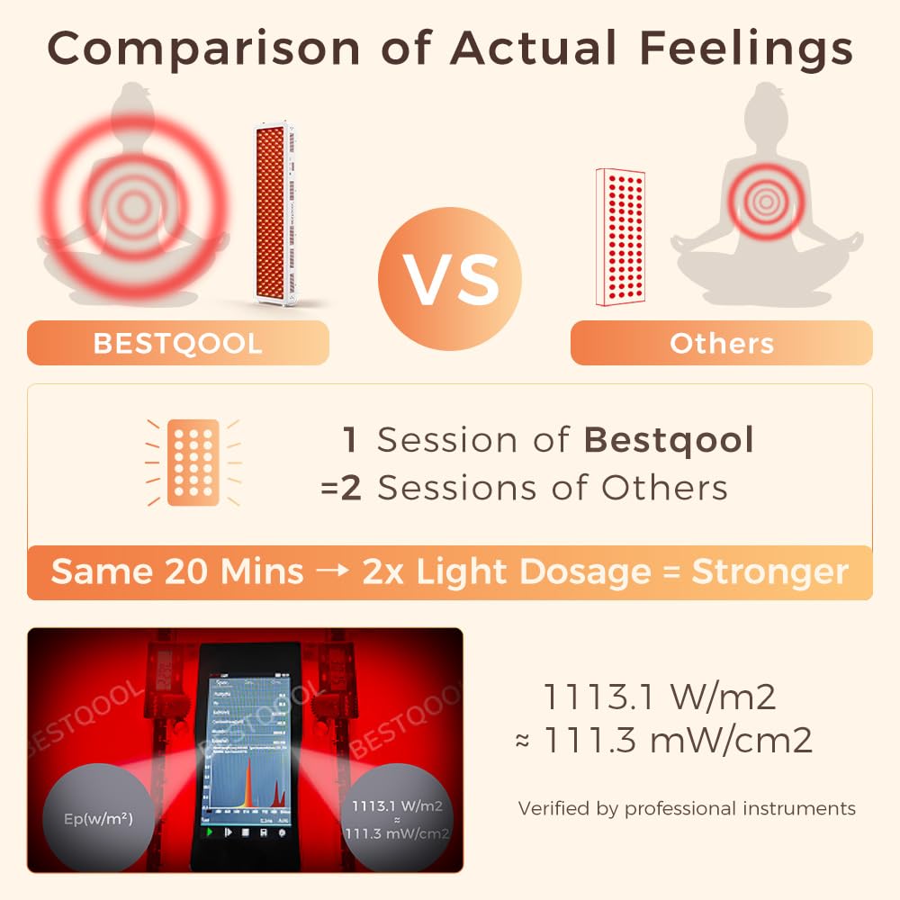BestQool Pro200 dual-device connection enabling larger irradiation area at home